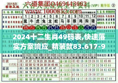 2024十二生肖49码表,快速落实方案响应_精装款83.617-9