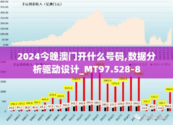 2024今晚澳门开什么号码,数据分析驱动设计_MT97.528-8