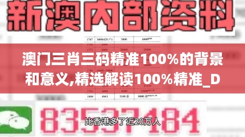 澳门三肖三码精准100%的背景和意义,精选解读100%精准_Deluxe55.213-2