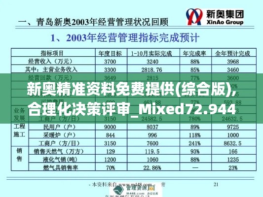 新奥精准资料免费提供(综合版),合理化决策评审_Mixed72.944-6