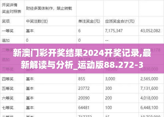 新澳门彩开奖结果2024开奖记录,最新解读与分析_运动版88.272-3