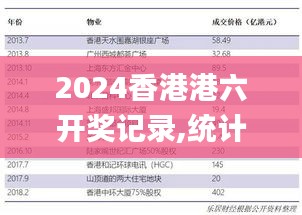 2024香港港六开奖记录,统计分析解释定义_试用版71.990-8