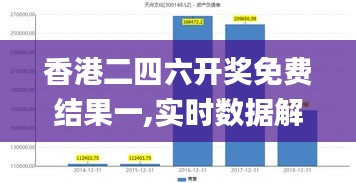 香港二四六开奖免费结果一,实时数据解析_轻量版6.393-2