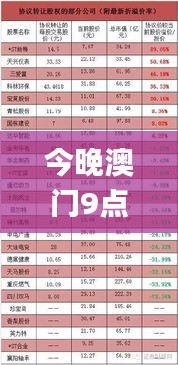 今晚澳门9点35分开奖结果,前沿解析评估_D版75.209-8