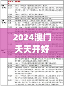 2024澳门天天开好彩大全46期,客户反馈分析落实_Windows131.692-6