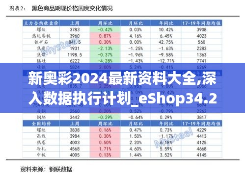 新奥彩2024最新资料大全,深入数据执行计划_eShop34.212-6