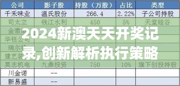 2024新澳天天开奖记录,创新解析执行策略_基础版77.899-8