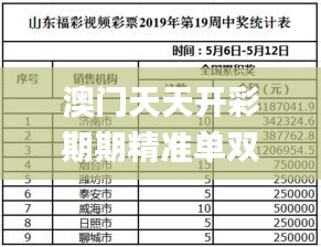 澳门天天开彩期期精准单双,全面数据策略实施_优选版45.447-3