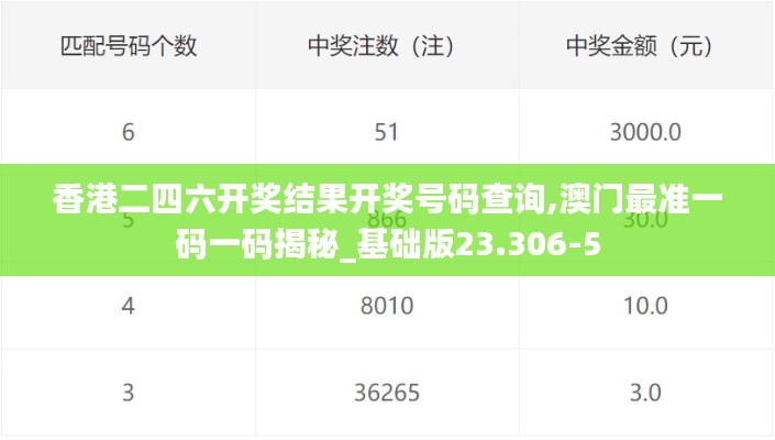 香港二四六开奖结果开奖号码查询,澳门最准一码一码揭秘_基础版23.306-5