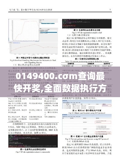 0149400.cσm查询最快开奖,全面数据执行方案_L版88.672-8