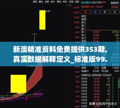 新澳精准资料免费提供353期,真实数据解释定义_标准版99.251-1