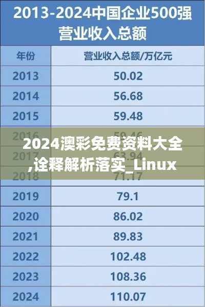 2024澳彩免费资料大全,诠释解析落实_Linux3.473-6