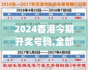 2024香港今期开奖号码,全部解答解释落实_创意版171.863-9