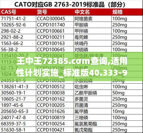 王中王72385.cσm查询,适用性计划实施_标准版40.333-9