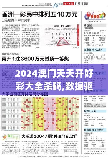 2024澳门天天开好彩大全杀码,数据驱动方案实施_V222.965-3