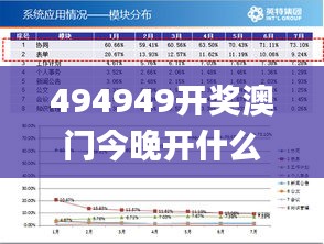 494949开奖澳门今晚开什么码,数据设计驱动解析_专家版91.731-1