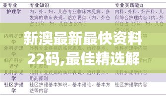 新澳最新最快资料22码,最佳精选解释落实_Harmony82.515-9