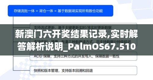 新澳门六开奖结果记录,实时解答解析说明_PalmOS67.510-1