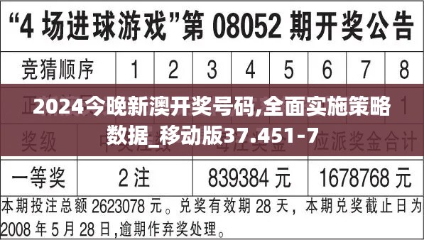 2024今晚新澳开奖号码,全面实施策略数据_移动版37.451-7