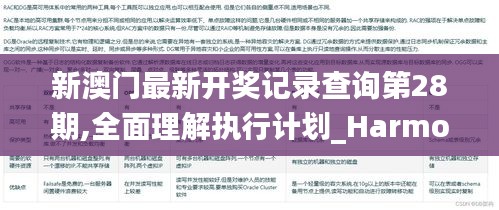 新澳门最新开奖记录查询第28期,全面理解执行计划_HarmonyOS89.191-6