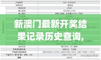 新澳门最新开奖结果记录历史查询,快速设计响应计划_DX版138.846-8