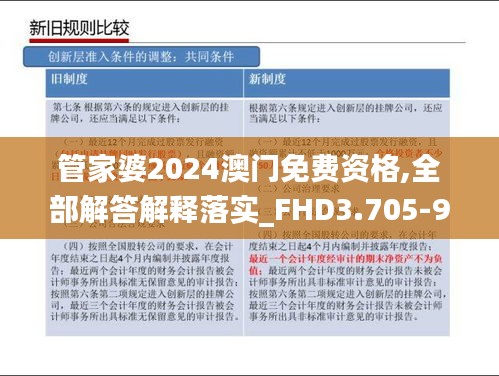 管家婆2024澳门免费资格,全部解答解释落实_FHD3.705-9