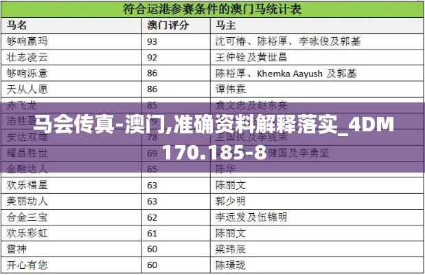 马会传真-澳门,准确资料解释落实_4DM170.185-8