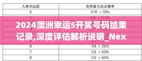 2024澳洲幸运5开奖号码结果记录,深度评估解析说明_Nexus82.603-4