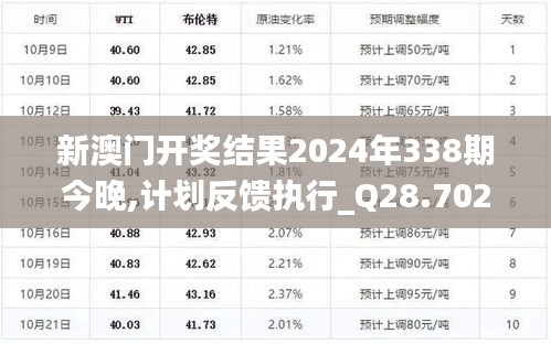 飞龙在天 第2页