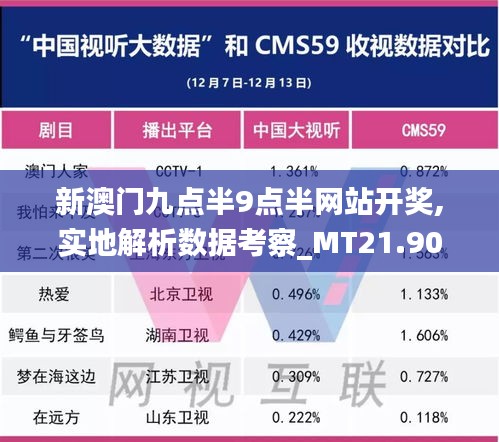 新澳门九点半9点半网站开奖,实地解析数据考察_MT21.906-7