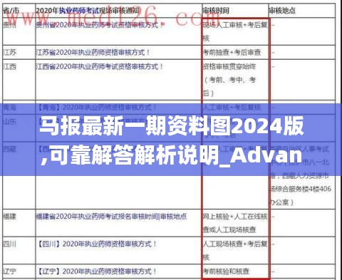 马报最新一期资料图2024版,可靠解答解析说明_Advance139.760-5