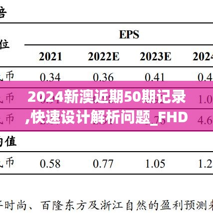 不翼而飞 第2页