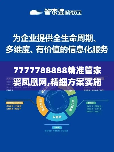 7777788888精准管家婆凤凰网,精细方案实施_特供版152.915-5