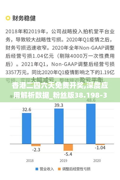 香港二四六天免费开奖,深度应用解析数据_粉丝版38.198-3