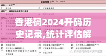 香港码2024开码历史记录,统计评估解析说明_特供版36.384-9