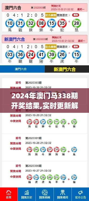 2024年澳门马338期开奖结果,实时更新解析说明_WearOS20.620-3