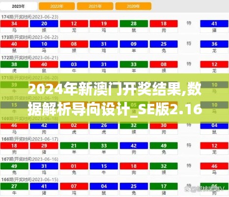 2024年新澳门开奖结果,数据解析导向设计_SE版2.163-9