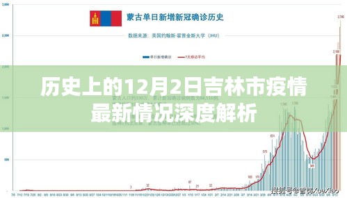 吉林市疫情最新动态深度解析，历史视角下的12月2日数据回顾