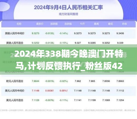 2024年338期今晚澳门开特马,计划反馈执行_粉丝版42.659-9