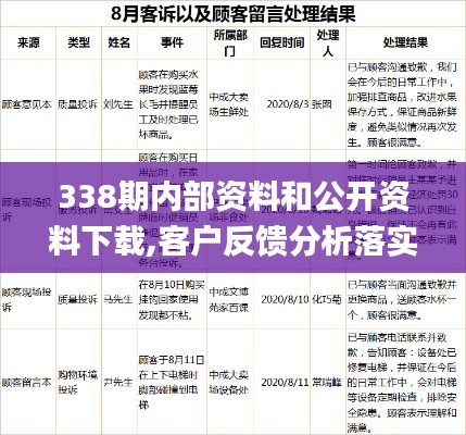 338期内部资料和公开资料下载,客户反馈分析落实_iPhone85.487-3