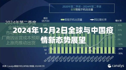 全球与中国疫情新态势展望，2024年12月2日展望报告