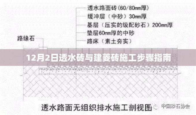 12月2日透水砖与建菱砖施工指南，详细步骤解析