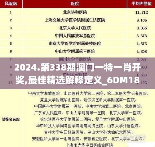 2024.第338期澳门一特一肖开奖,最佳精选解释定义_6DM189.888-1