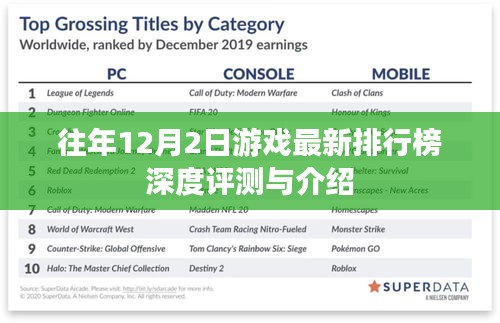 往年12月2日游戏排行榜深度评测与介绍，最新热门游戏的全面解析