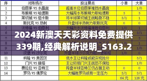 2024新澳天天彩资料免费提供339期,经典解析说明_S163.273-9