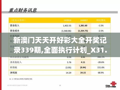 新澳门天天开好彩大全开奖记录339期,全面执行计划_X31.588-5