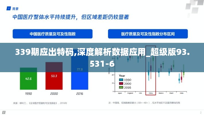 339期应出特码,深度解析数据应用_超级版93.531-6