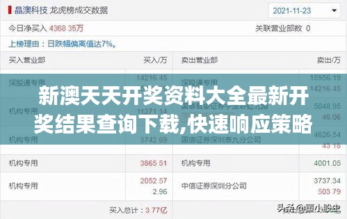 新澳天天开奖资料大全最新开奖结果查询下载,快速响应策略解析_XE版12.981-3