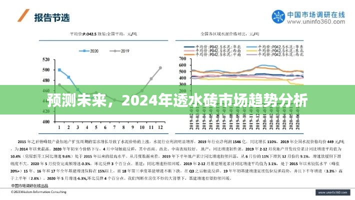 2024年透水砖市场趋势分析与预测，展望未来走向