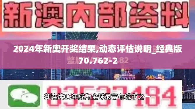 2024年新奥开奖结果,动态评估说明_经典版70.762-2